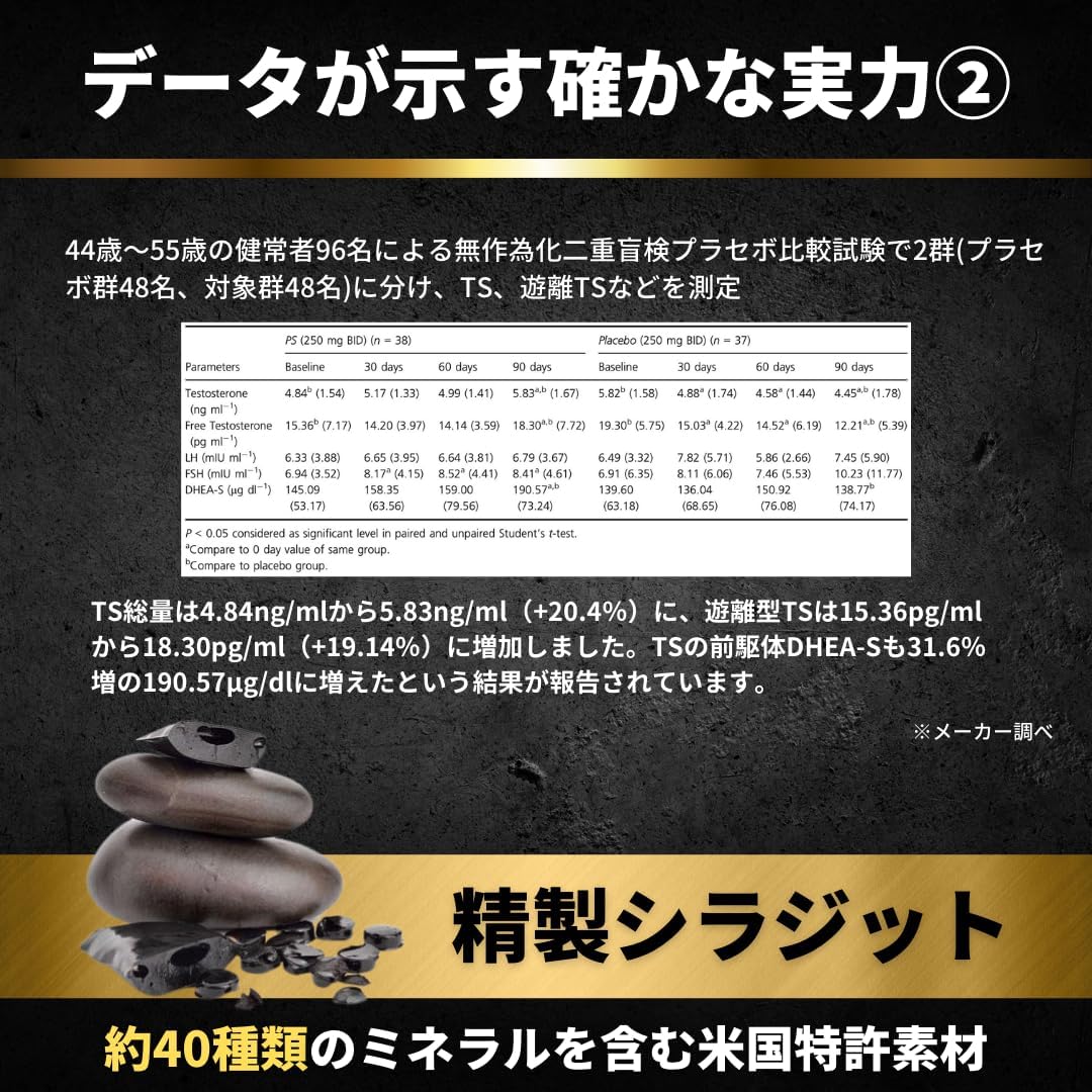 α-BULL BLACK 製品画像 5